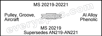 MS20219_thru_MS20221