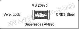 MS20995