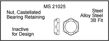 MS21025
