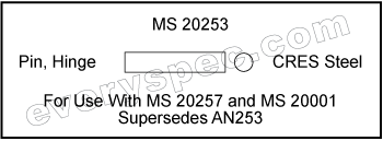 MS20253