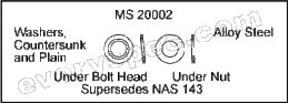 MS20002
